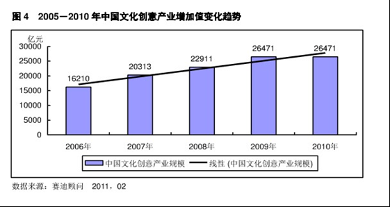 计算机培训,非凡学院