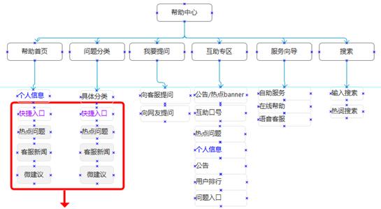 哪个网站有服装设计的培训 服装设计培训大学