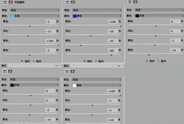 计算机培训,非凡学院