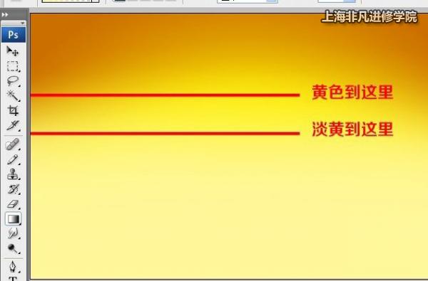 计算机培训,非凡学院