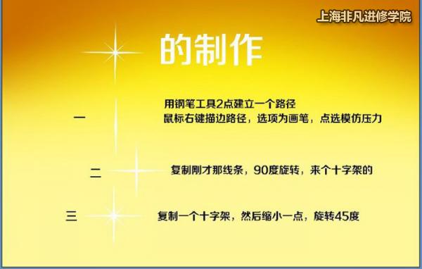 上海平面设计培训,非凡学院