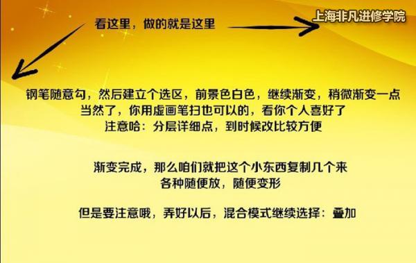 计算机培训