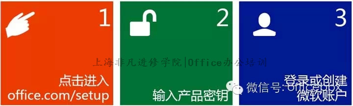ϺOfficeѵ