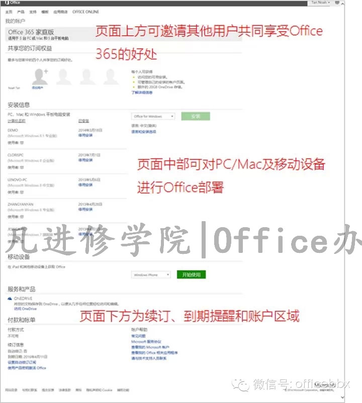 ϺOfficeѵ