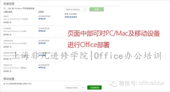 ϺOfficeѵ