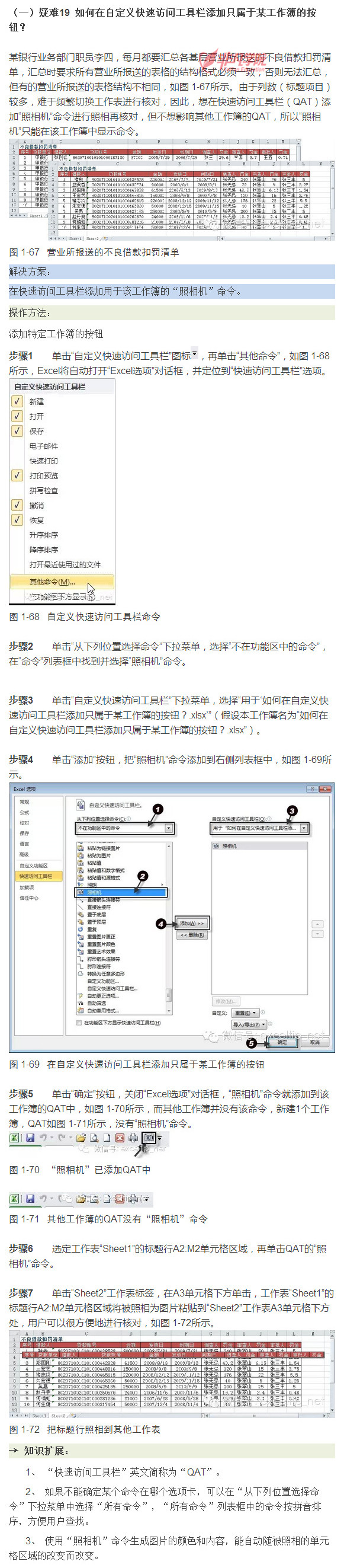 ϺOfficeѵ