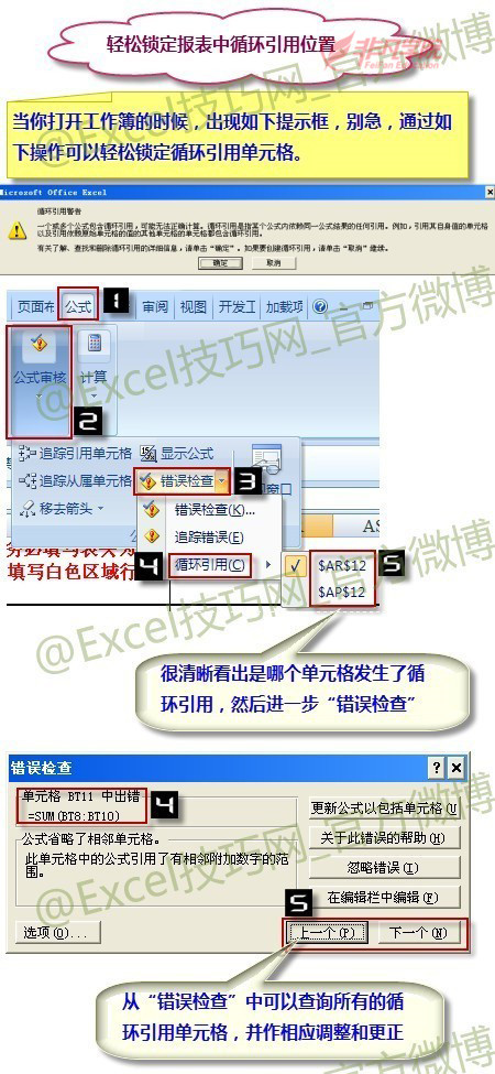 ϺOfficeѵ
