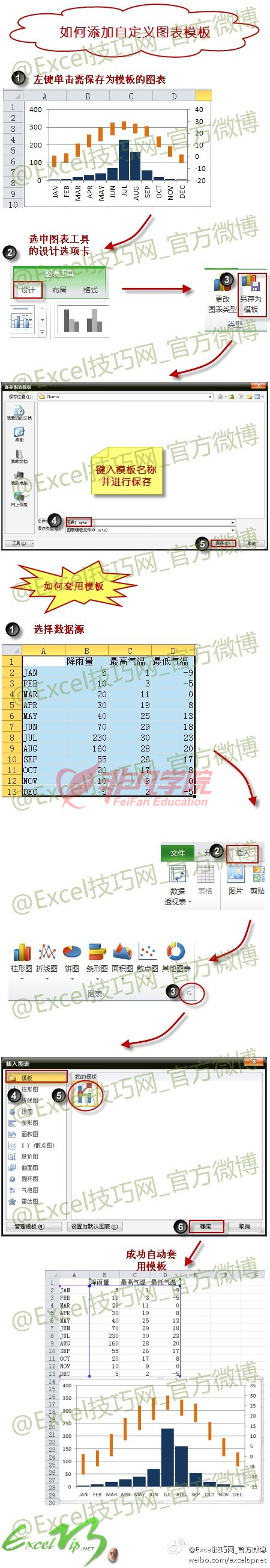 Ϻ칫Officeѵ