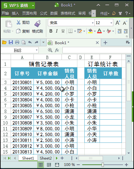 ϺOfficeѵ