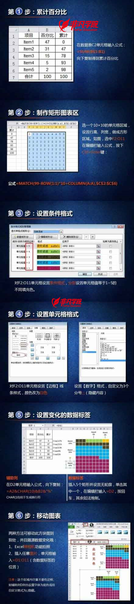 ϺOfficeѵ