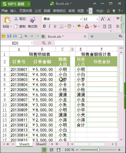 ϺOfficeѵ