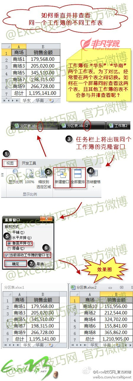 ϺOfficeѵ