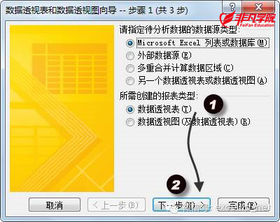 ϺOfficeѵ