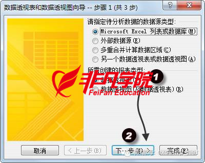 ϺOfficeѵ