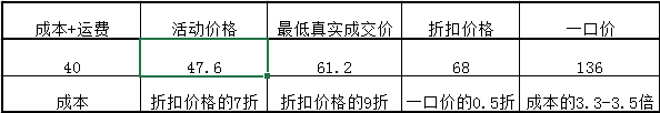 ϺӪѵ—ؼǰҪע3