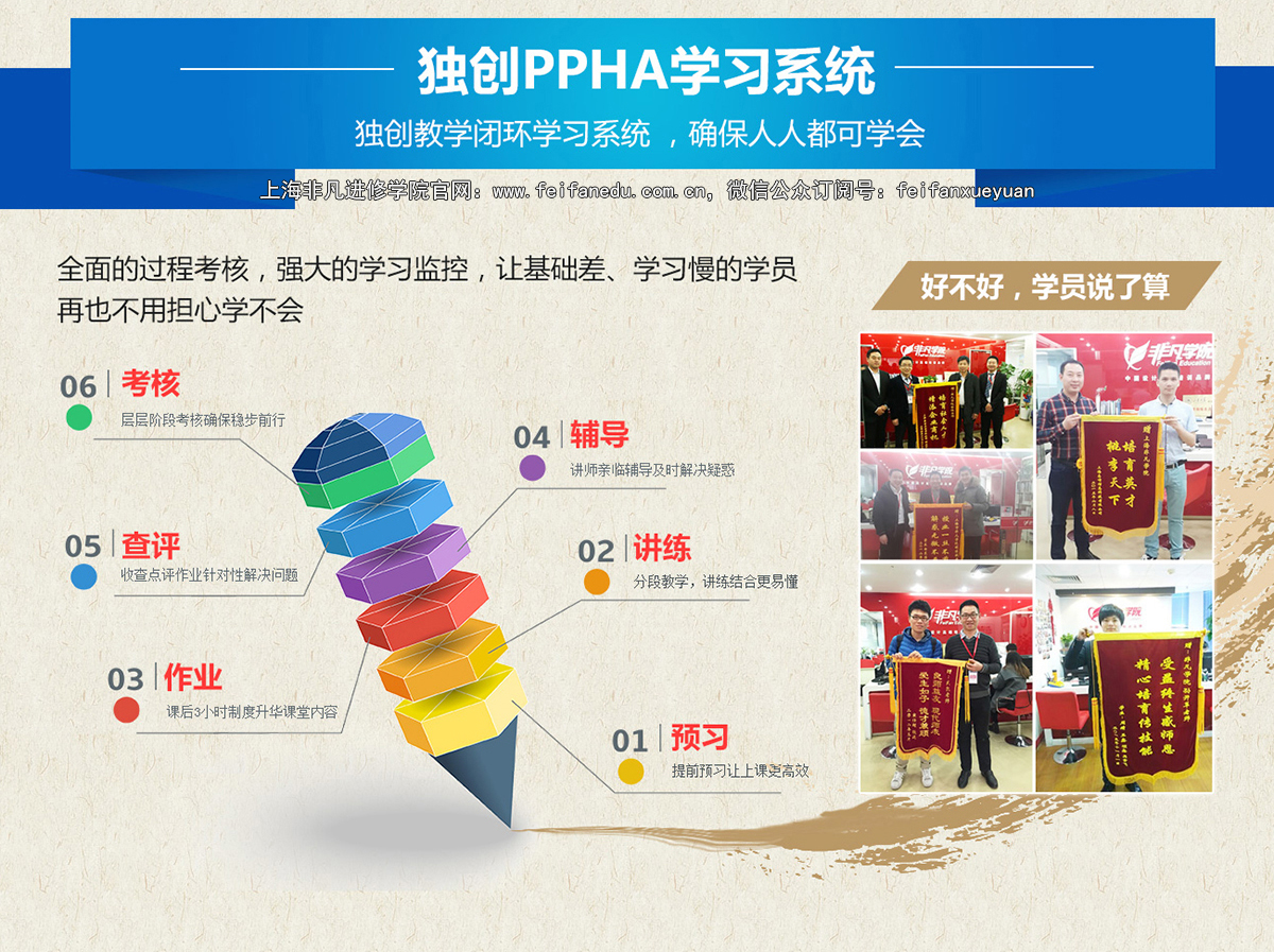 上海徐汇UI/UE设计培训学校排名哪家好