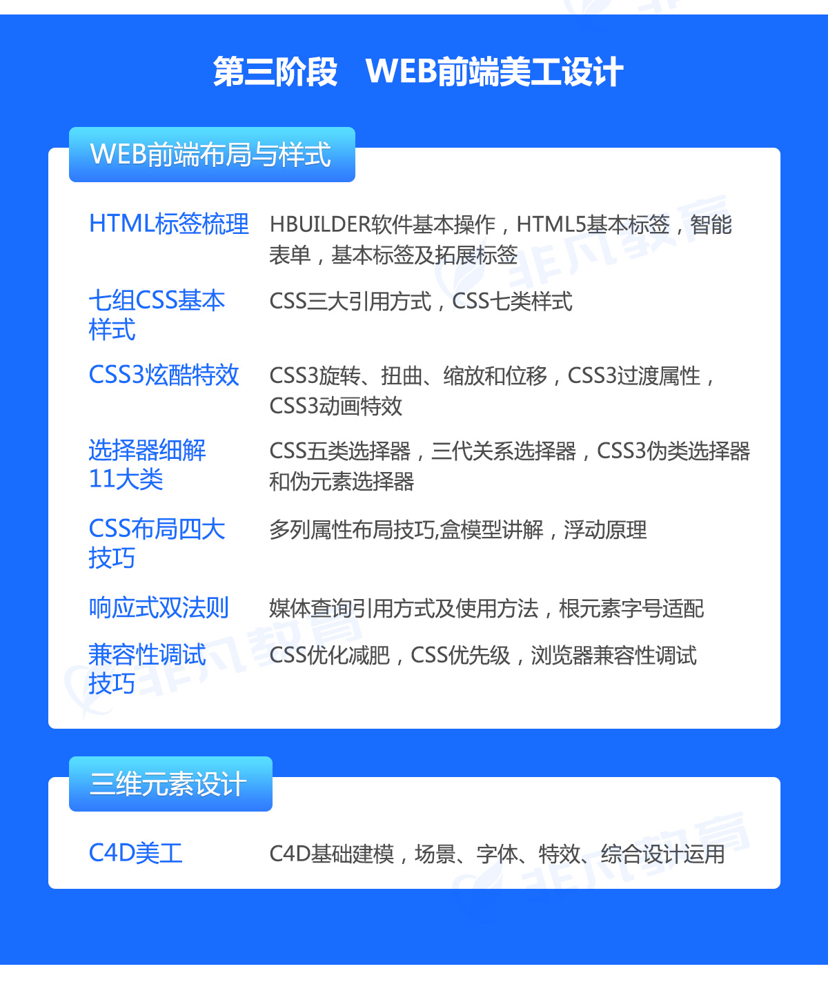 上海网页美工设计培训